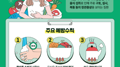 안양시, 여름철 수인성·식품매개감염병 감시체계 강화