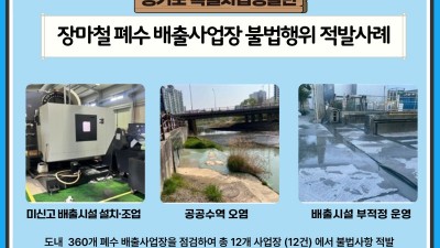 장마철 틈타 몰래 폐수 쏟아냈다…경기도, 무단방류 불법업체 12건 적발