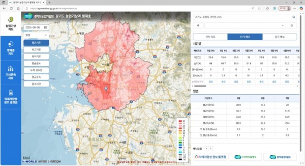 1.+농업기상+지도.JPG