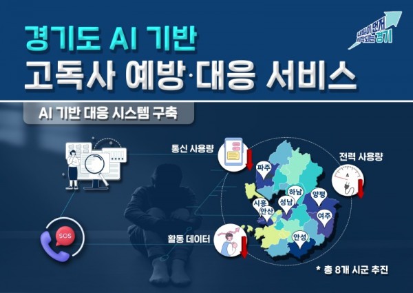 그래픽보도자료_고독사+예방대응서비스.jpg