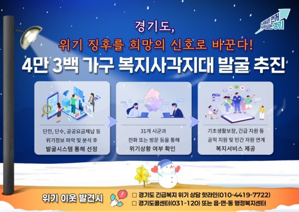 그래픽보도자료_복지사각지대+발굴+추진(1).jpg