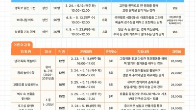 광명시 하안도서관, 상반기 독서문화 강좌 ‘책다(多)락(樂)’ 수강생 모집