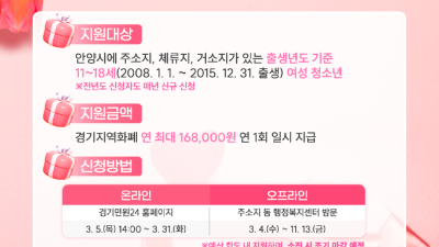 안양시, 여성청소년 생리용품 보편지원…3월 4일부터 접수