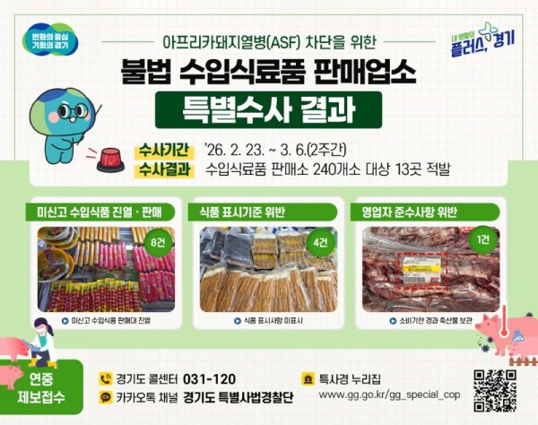 그래픽보도자료_아프리카돼지열병+차단을+위한+특별수사+결과(1).jpg