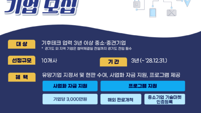 경기도, ‘유망 기후테크 기업’ 10곳 모집… 3년간 최대 3천만 원 지원