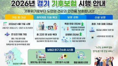 경기도, 진단비 올리고 사망위로금 신설한 ‘2026 경기 기후보험’ 시작