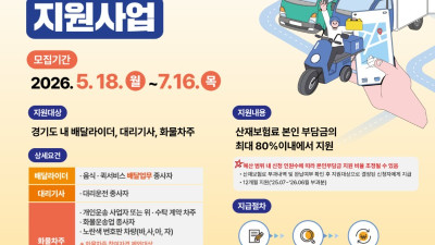 경기도, 플랫폼노동자 산재보험료 본인부담금 최대 80% 지원… 18일부터 접수