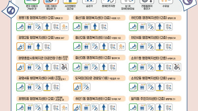 광명시, ‘무장애(Barrier-Free) 투표권’ 보장한다… 이동 취약계층 위한 편의시설 정보 한눈에