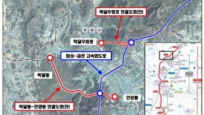 안양시, ‘화성~과천 고속화 도로’ 연계 도로망 구축 추진