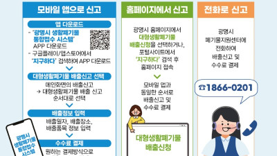 “전화 한 통으로 대형생활폐기물 배출 신고하세요” 광명시, 3일부터 폐기물 지원센터 전화 신고 서비스 운영