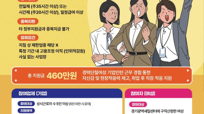 경기광역여성새일센터, 하반기 새일여성인턴 모집…지난해 정규직 전환율 95.6%