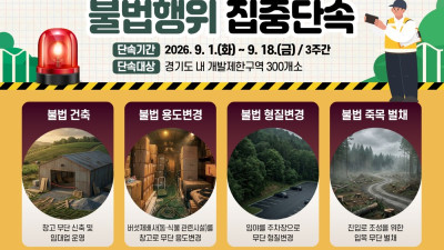 경기도 특사경, 개발제한구역 내 불법행위 집중 단속