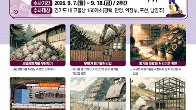 경기도 특사경, 폐기물 불법처리 등 고물상 환경오염 행위 집중단속