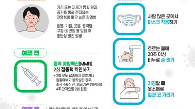 광명시, 해외여행 전 홍역 예방접종력 확인 당부