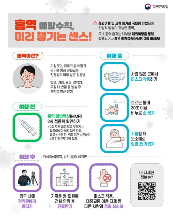 (광명2)광명시 해외여행 전 홍역 예방접종력 확인 당부.jpg