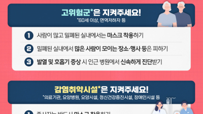 안양시보건소, 감염취약시설 대상 코로나19 감염관리 강화 당부