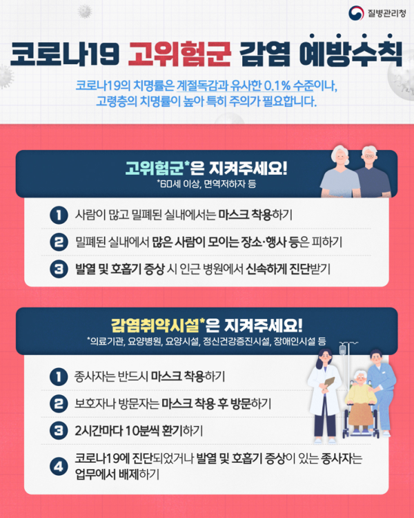 코로나19 감염병예방수칙_고위험군 (1).png